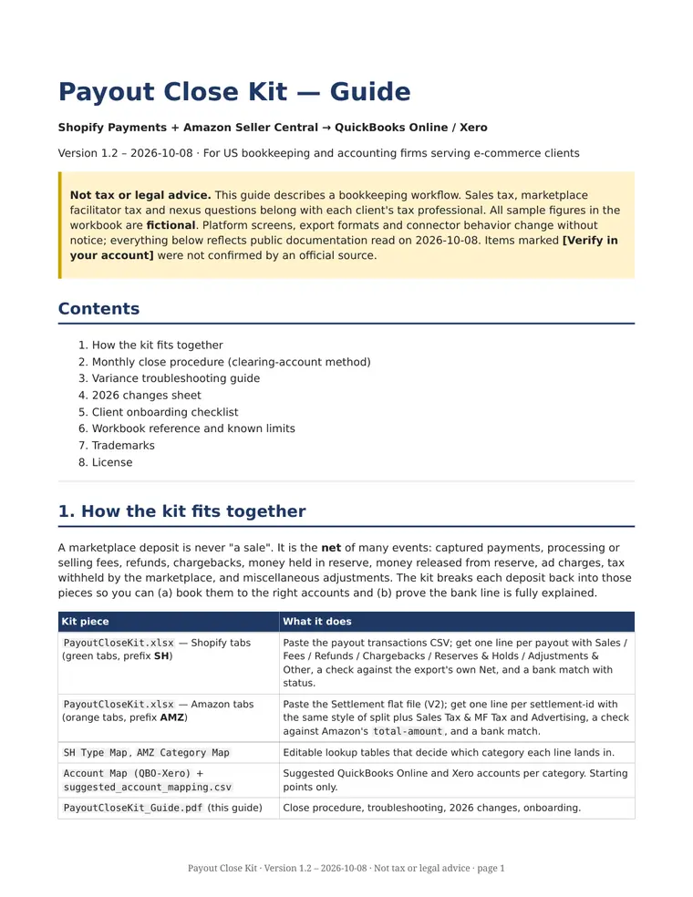 Guide page 1: title, not-tax-or-legal-advice notice, contents and how the kit fits together